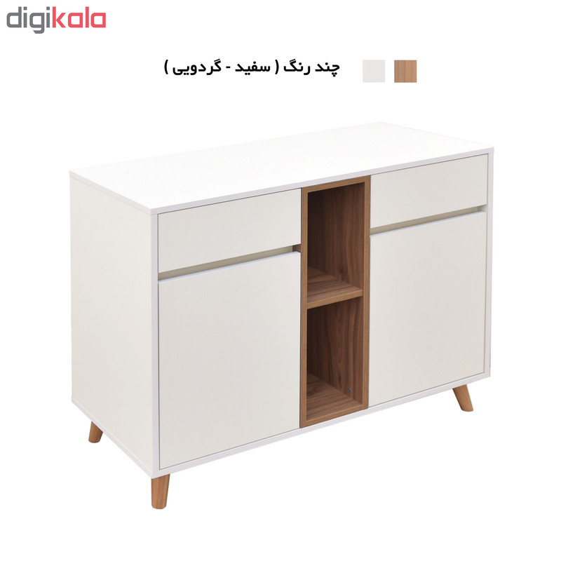 کنسول مدل کارلو کد HC-Carlo