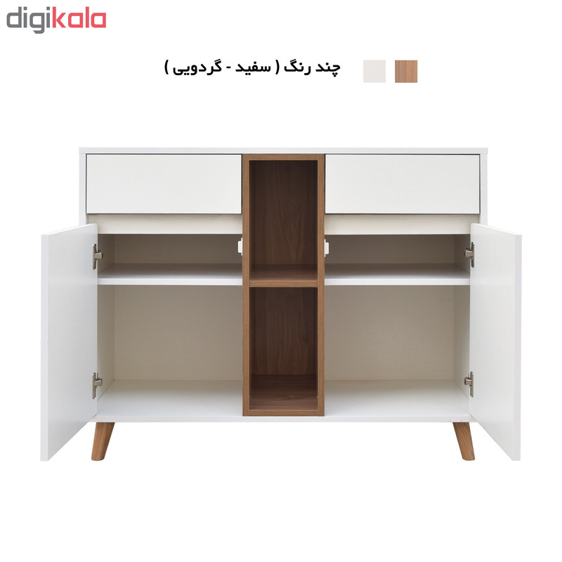کنسول مدل کارلو کد HC-Carlo